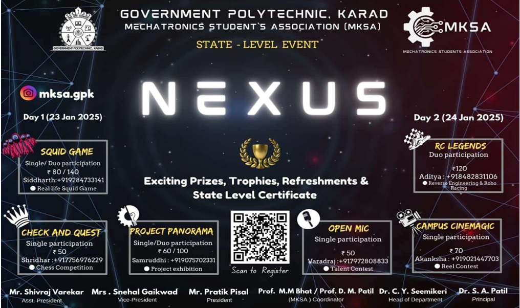 State Level Technical Event ‘NEXUS 2K25 ’